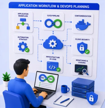 Cloud-native application workflow DevOps planning