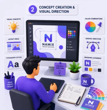 Creative graphic design concepts and layout ideas