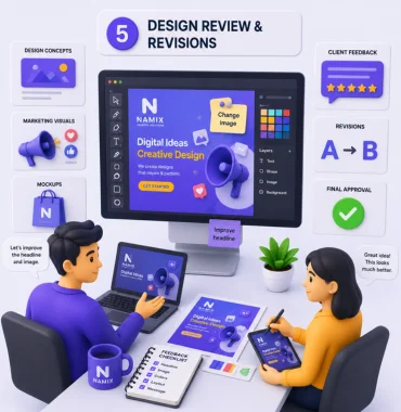 Graphic design revisions and creative presentation