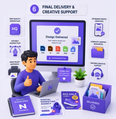 Final graphic design delivery and creative support