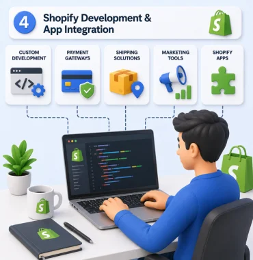 Shopify store development app integration payment gateway setup