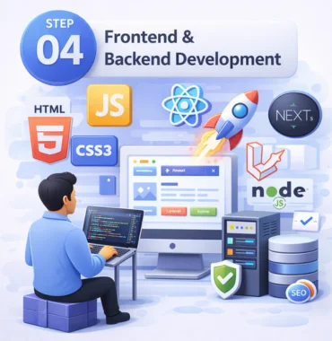 Laravel PHP backend development API integration